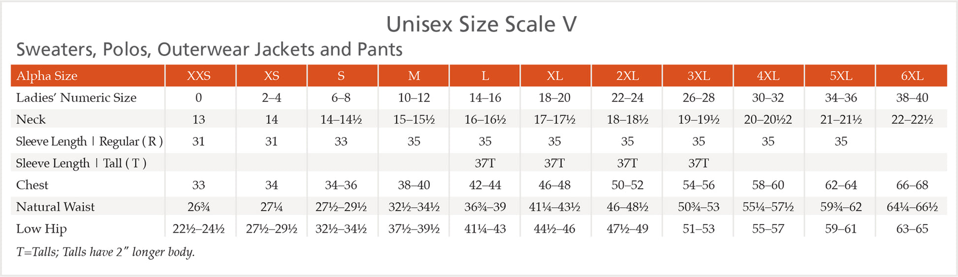 SIZECHART