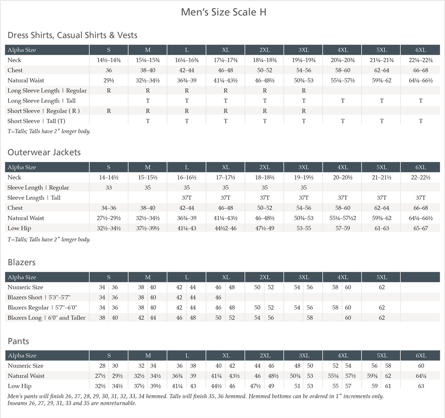 SIZECHART