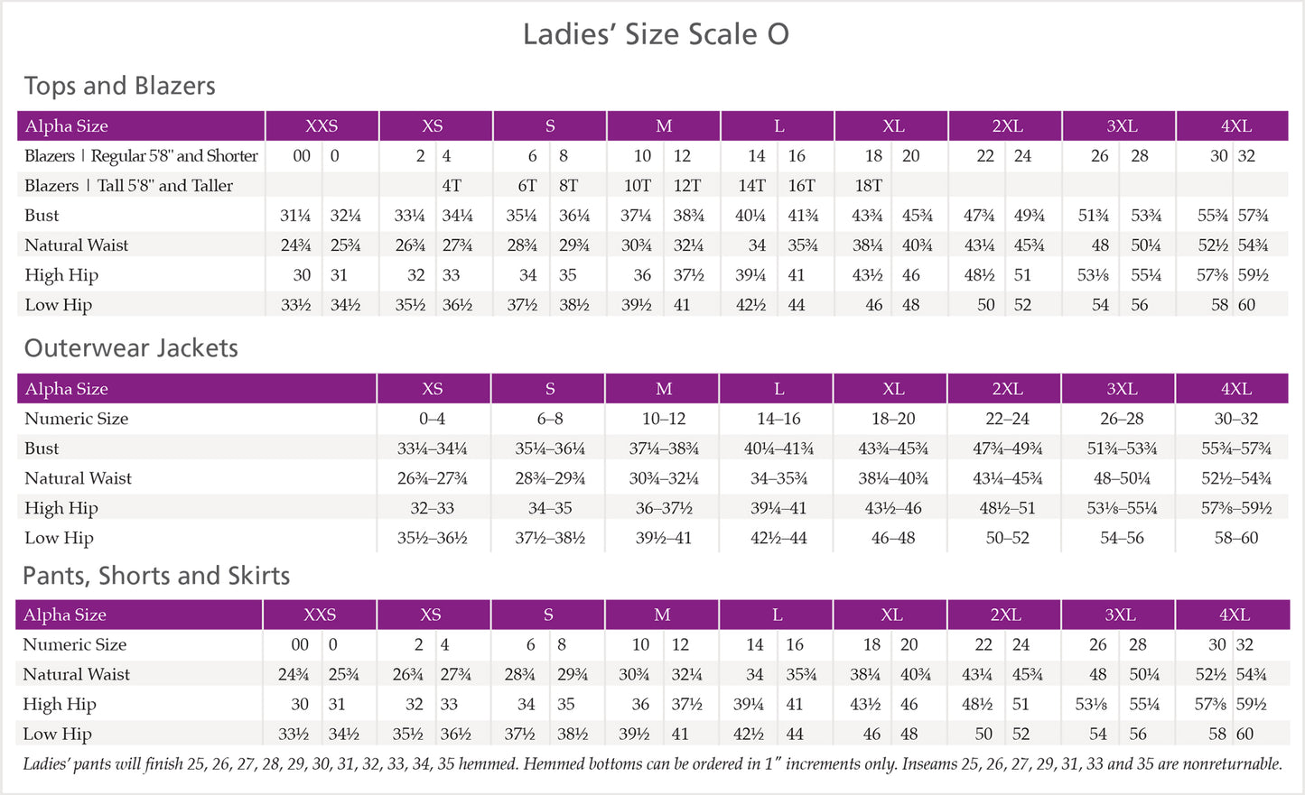 SIZECHART