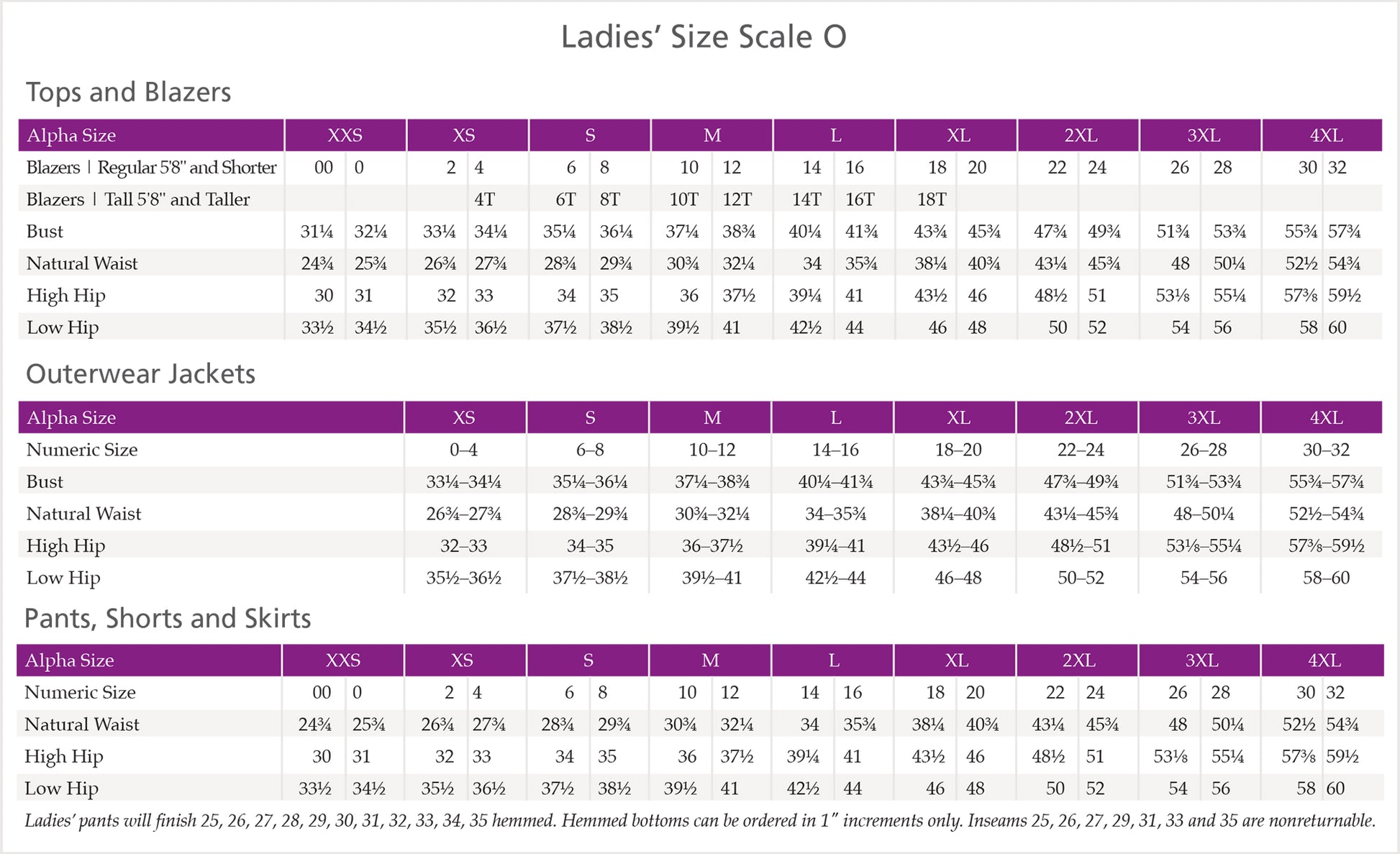 SIZECHART