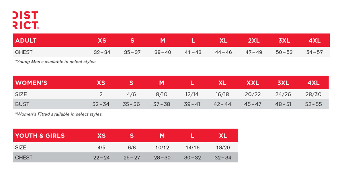 Men's District Perfect Tri Tee