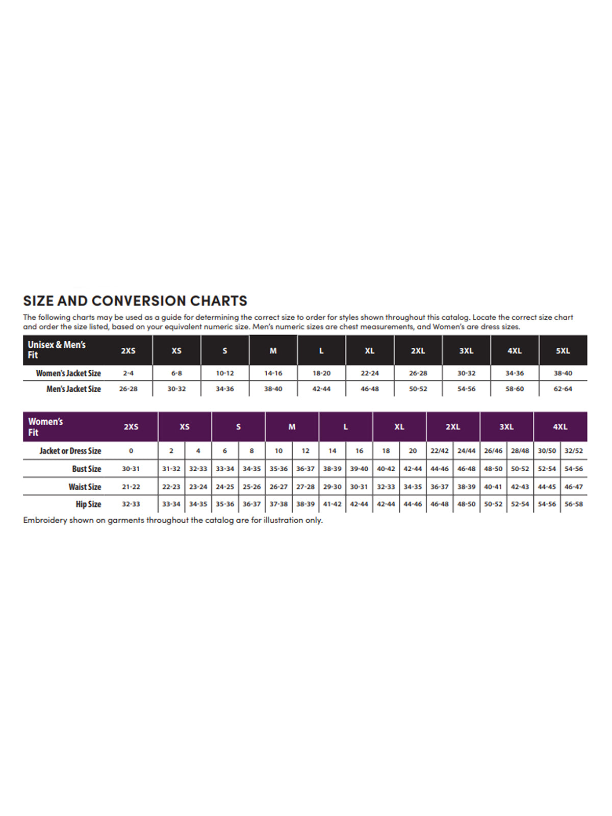 SIZECHART